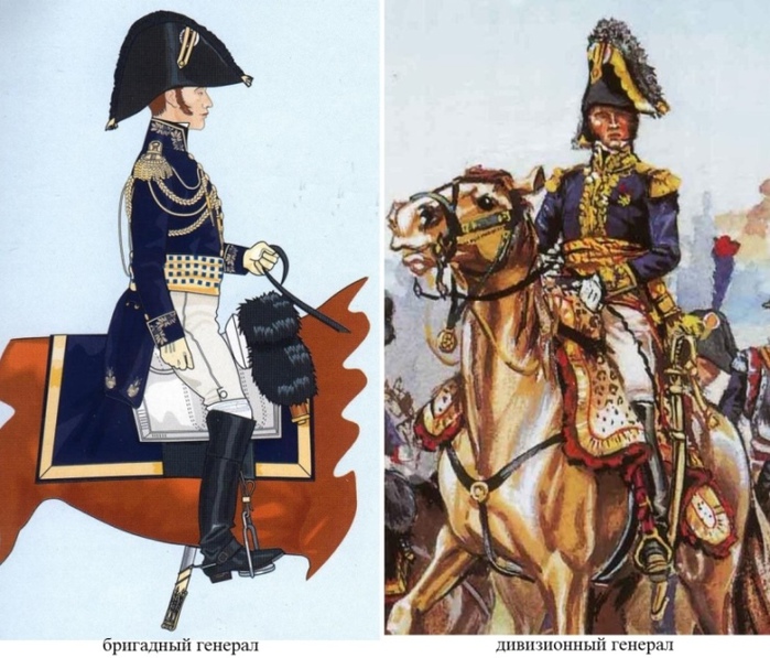 Униформа наполеона. Бригадный генерал Франция 1812 униформа. Униформа Генерала Франции Наполеона. Форма Маршала армии Наполеона в 1812. Французские генералы 1812.