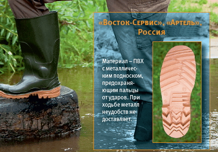 сапоги осенние из ПВХ
