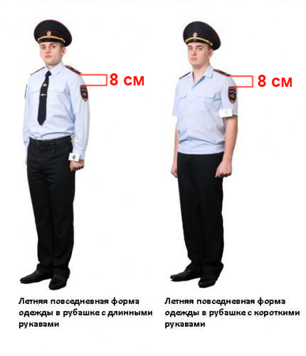 Расположение шевронов полиции на рубашке: схема
