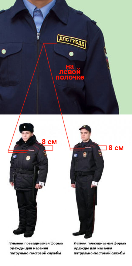 Расположение шевронов на форме сотрудника ЧОП