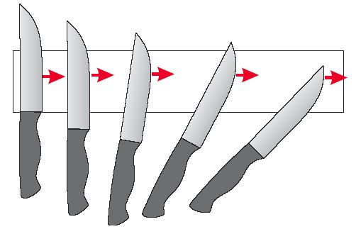 Техника заточка ножа 