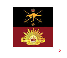 Униформа частей и подразделений армии Австралии