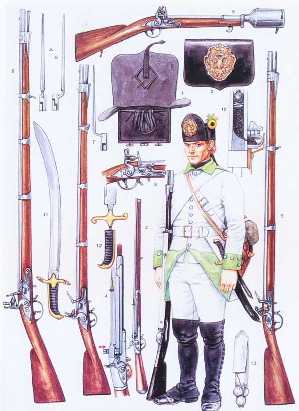Униформа австрийского пехотинца 1788 года