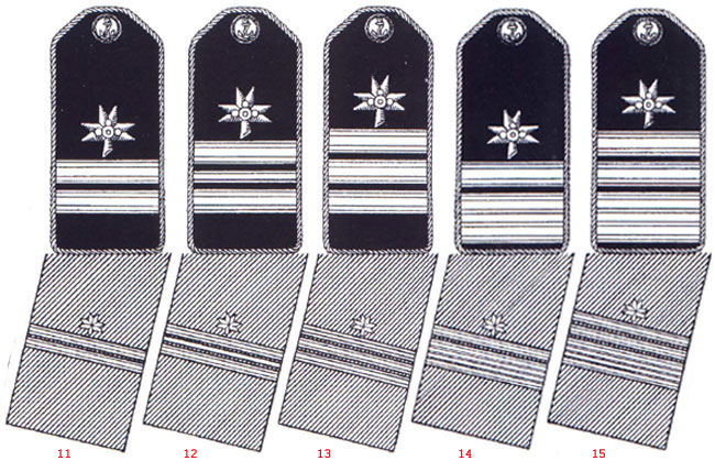 Униформа флота Хорватии 1941-1945 годов