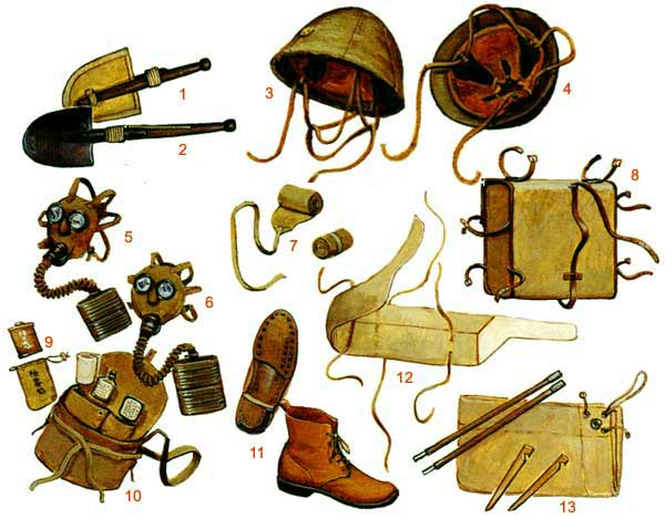 униформа и снаряжение японской императорской армии