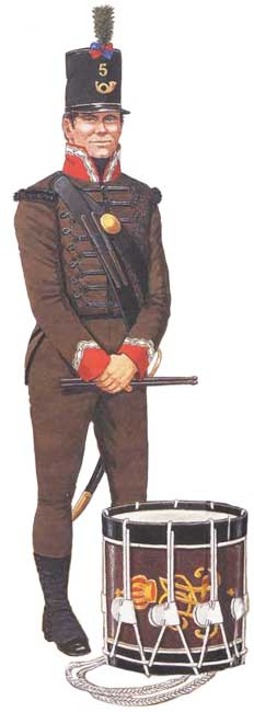 униформа касадорес португальской армии 1812 года