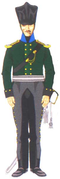 офицер свободных охотников (егерей-добровольцев) Бранденбургского кирасирского полка в зеленом коллете, 1813 год