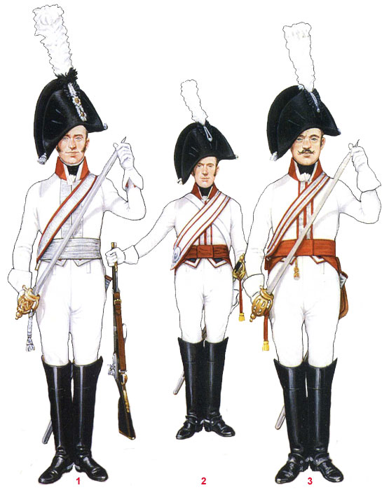 Униформа офицера (1), унтер-офицера (3) и рядового (2) Garde du Corps, 1806 год - Schicke Uniform Officer (1), einem Unteroffizier (3) und privaten (2) Garde du Corps - das Regiment des Königs von Preußen, 1806