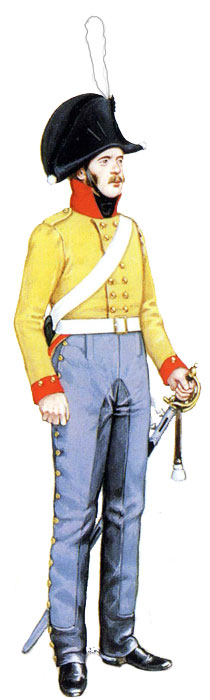 Униформа рядового Бранденбургского кирасирского полка (№4), 1809 год - Uniforms Private Brandenburg Cuirassier Regiment (№4), 1809