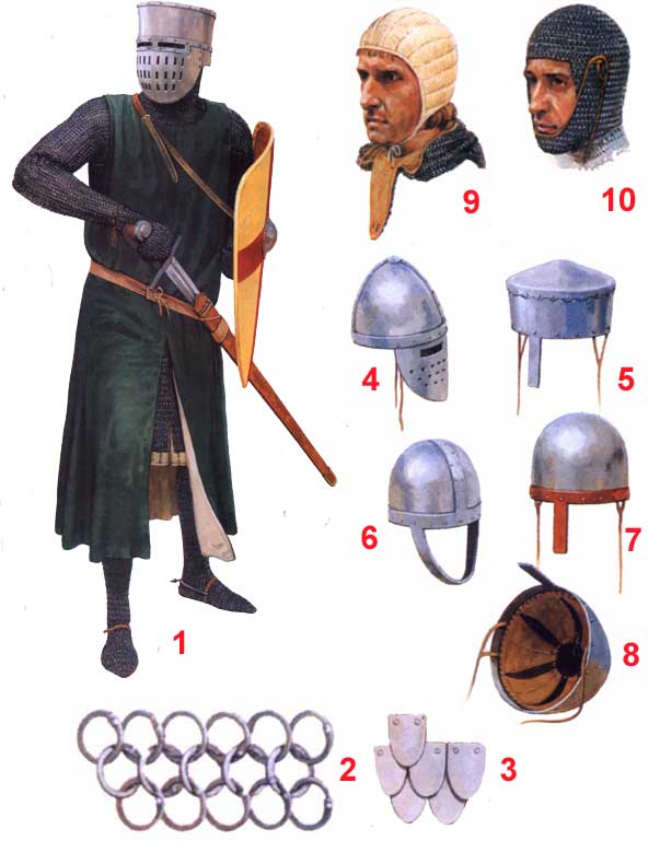 Английские рыцари 1200-1300 гг.
