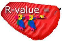 Измерение R-value туристического коврика в попугаях