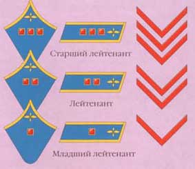Знаки различия среднего командного состава ВВС РККА 1935-38 гг.