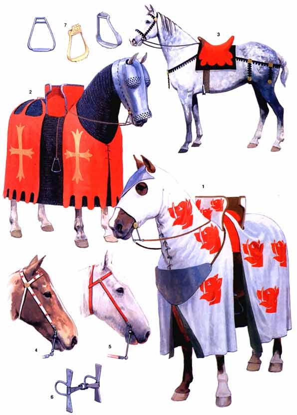 Экипировка рыцарского коня