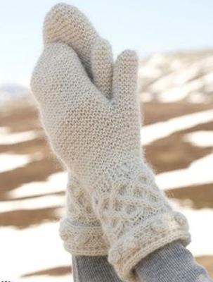 История варежек Варежки или рукавицы — предмет зимней одежды для кистей рук
