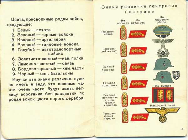 Знаки различия германской армии - Воениздат НКО СССР ( Москва 1941 год ) вермахт, знаки различия, книги, история, Великая Отечественная война, длиннопост