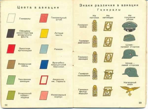 Знаки различия германской армии - Воениздат НКО СССР ( Москва 1941 год ) вермахт, знаки различия, книги, история, Великая Отечественная война, длиннопост