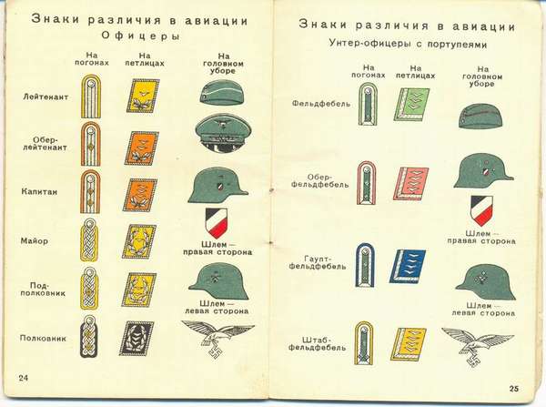 Знаки различия германской армии - Воениздат НКО СССР ( Москва 1941 год ) вермахт, знаки различия, книги, история, Великая Отечественная война, длиннопост