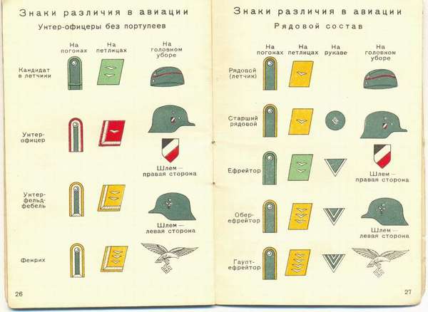 Знаки различия германской армии - Воениздат НКО СССР ( Москва 1941 год ) вермахт, знаки различия, книги, история, Великая Отечественная война, длиннопост