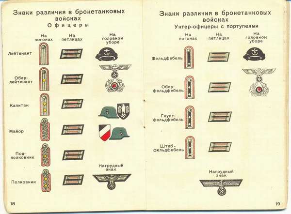 Знаки различия германской армии - Воениздат НКО СССР ( Москва 1941 год ) вермахт, знаки различия, книги, история, Великая Отечественная война, длиннопост