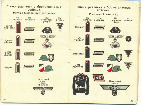 Знаки различия германской армии - Воениздат НКО СССР ( Москва 1941 год ) вермахт, знаки различия, книги, история, Великая Отечественная война, длиннопост