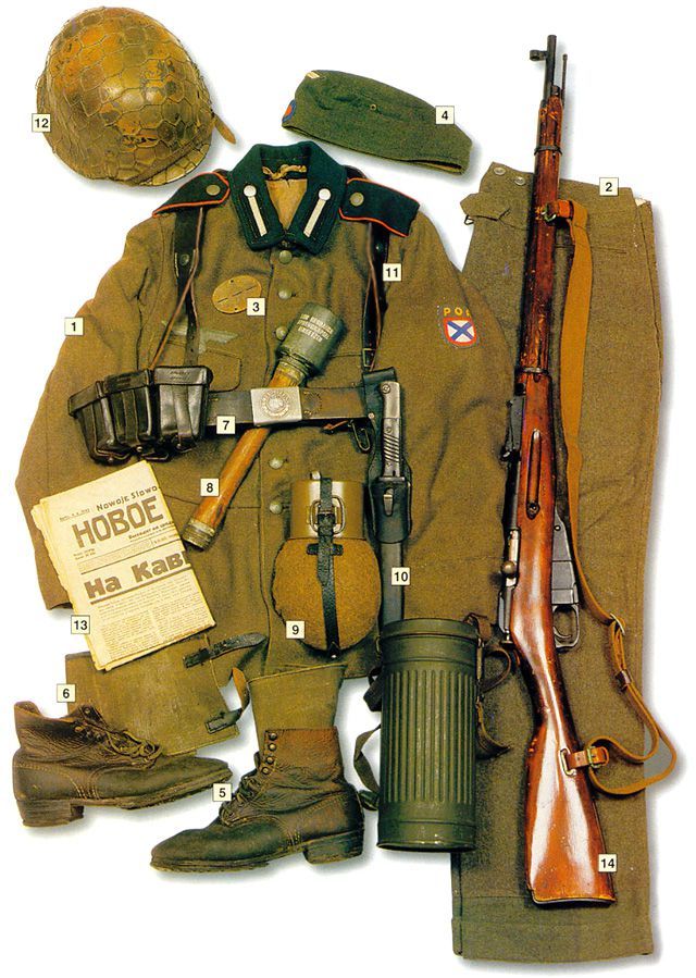 Военная форма солдат и офицеров Второй мировой войны Военная форма, Великая Отечественная война, длиннопост