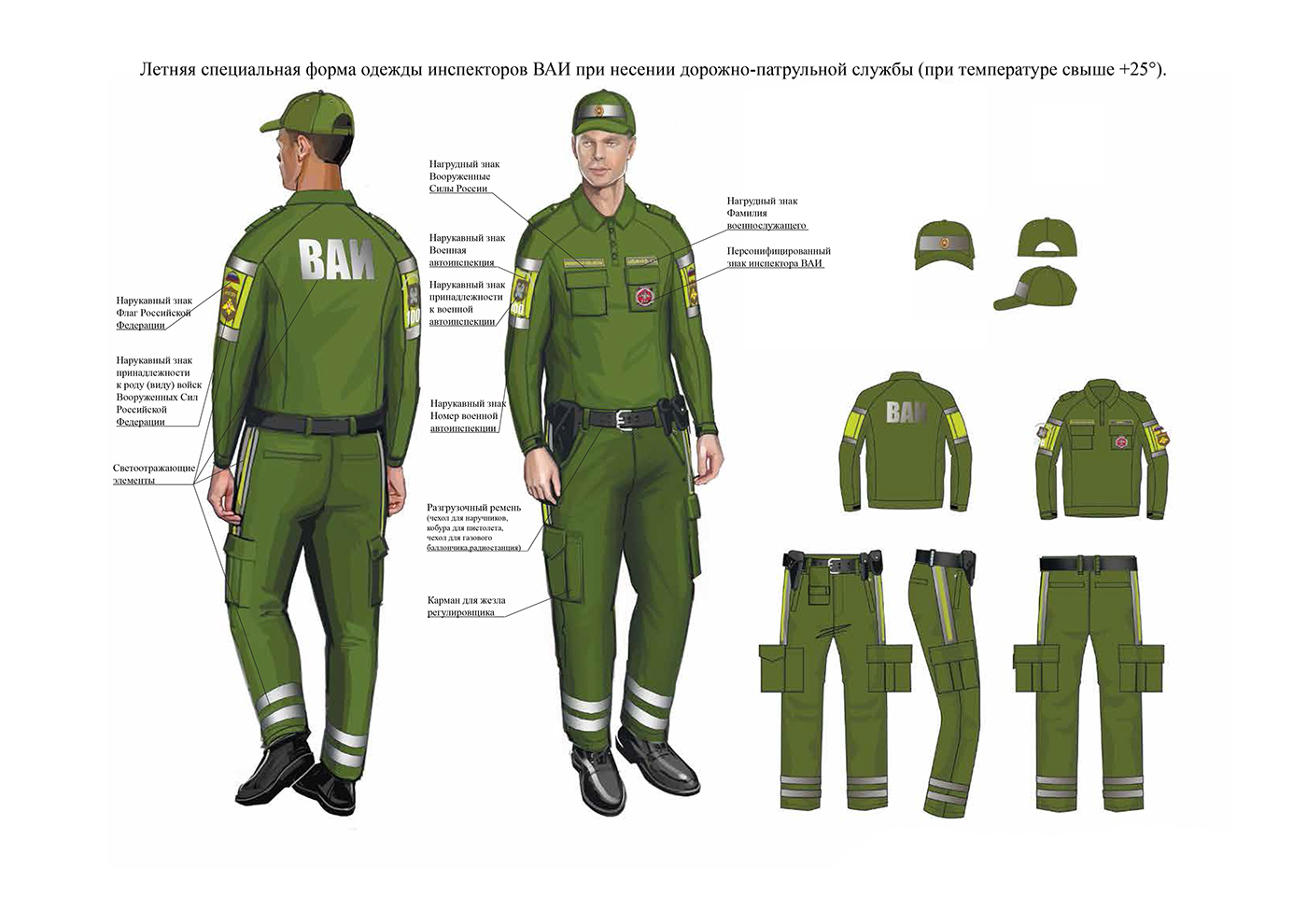 Форма одежды военнослужащих Российской армии 2023