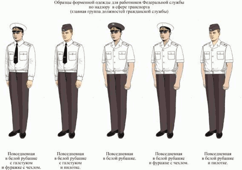 Форменная одежда для сотрудников полиции