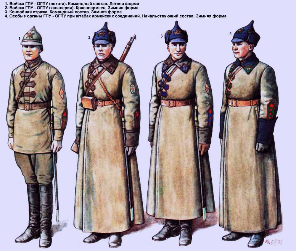 Войска ГПУ - ОГПУ (1923 год)