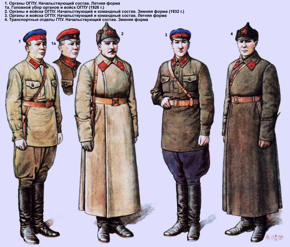 Органы и войска ОГПУ (1924 год)