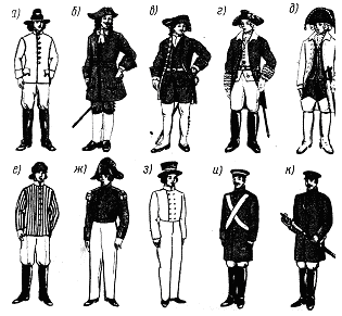 Форма одежды русских военных моряков XVIII - XIX веков