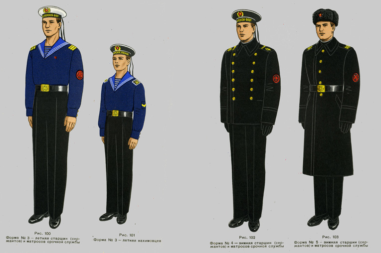 Форма одежды военнослужащих вмф