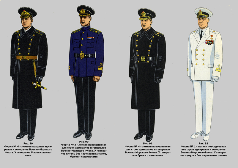 Знаки различия военной одежды