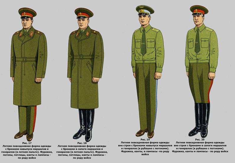Номера форм одежды в армии