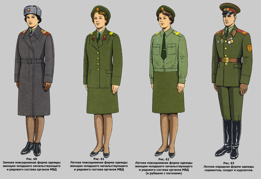 Военная форма одежды военнослужащих