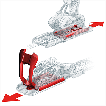 Variable Positioning