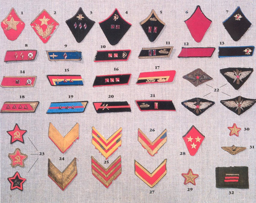 Знаки различия Красной армии, 1935-43 гг.