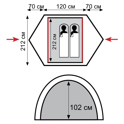 Размеры палатки Tramp Sarma