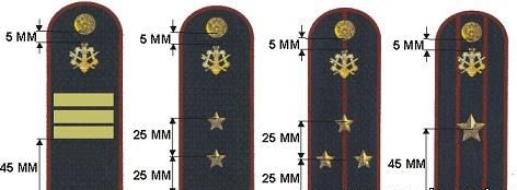 Погон полиции Украины муфта (пара) разные звания