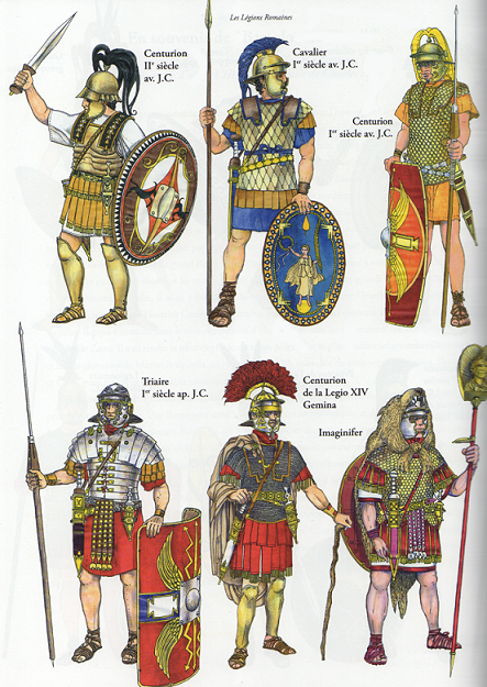 Римские солдаты различных типов войск